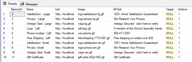 Banner Table Data